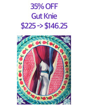 Load image into Gallery viewer, Gut Knie, knee
